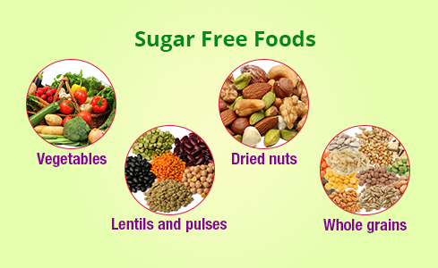 List of Sugar-Free Foods