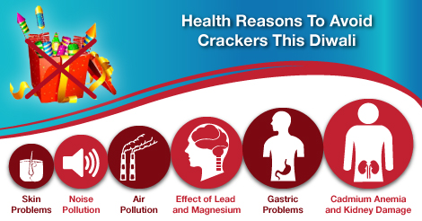 Health Reasons to Avoid Crackers This Diwali