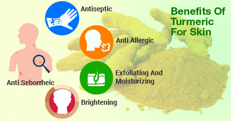 Benefits of Turmeric for Skin