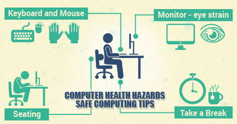 Safe Computing Tips