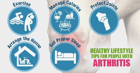 Healthy Lifestyle Tips For People With Arthritis