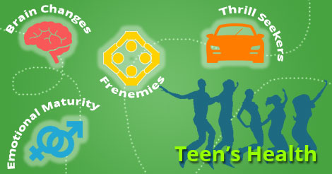 Teen’s Health