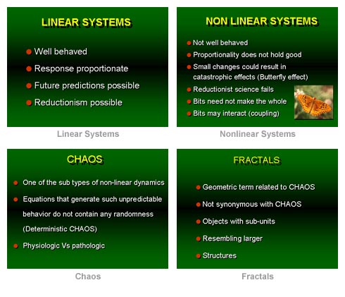 Mhaos in Medicine